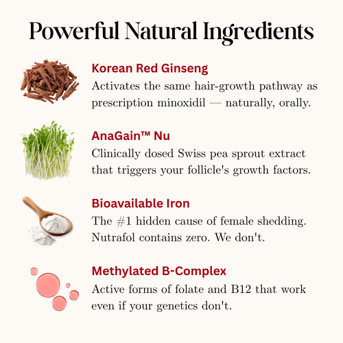 Haven Red Root Complex